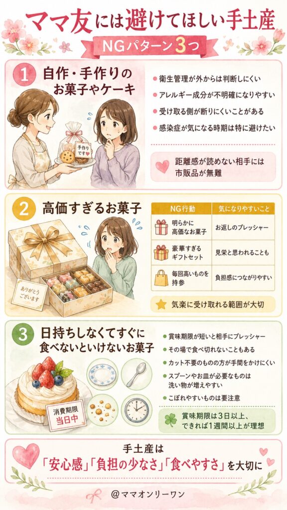 ママ友には避けてほしい手土産