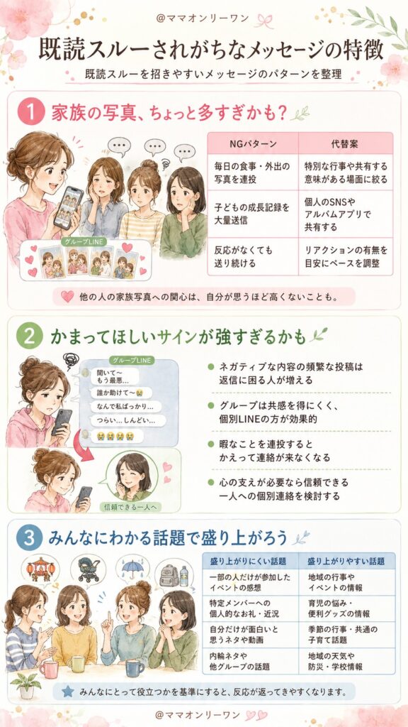 既読スルーされがちなメッセージの特徴