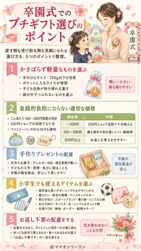 卒園式でのプチギフト選びのポイント