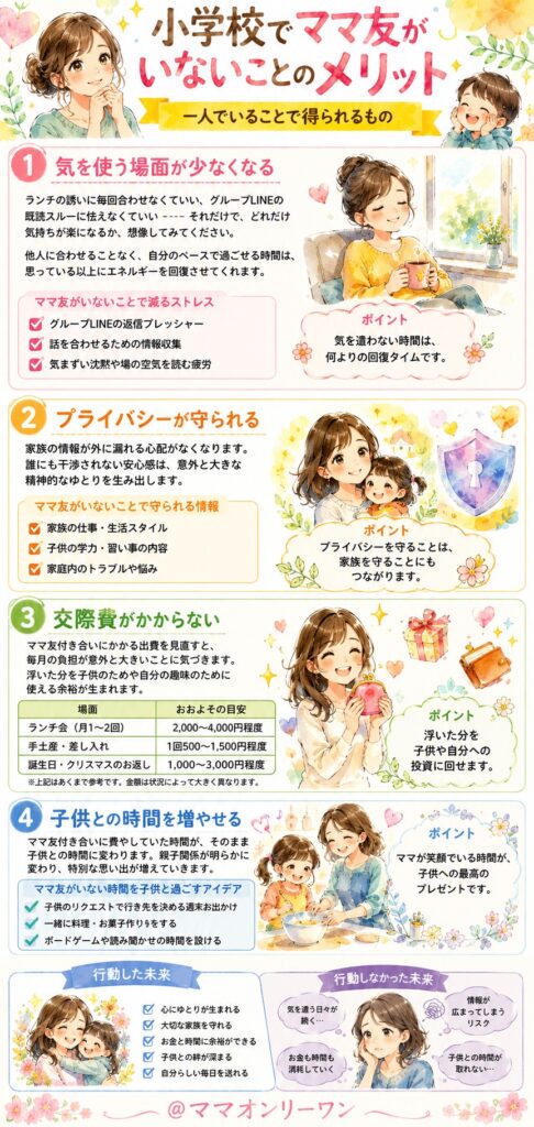 小学校でママ友がいないことのメリット｜一人でいることで得られるもの