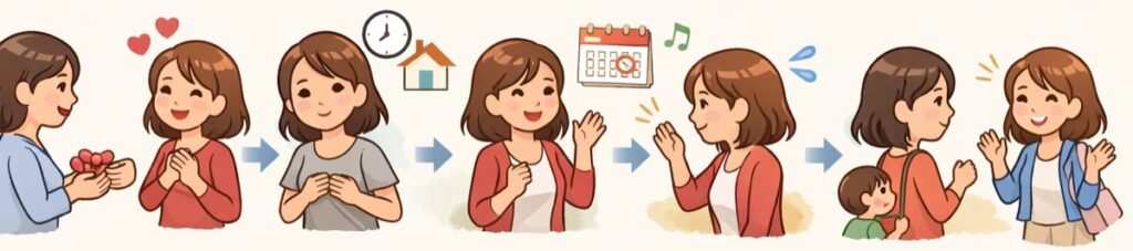 正直な理由を伝える