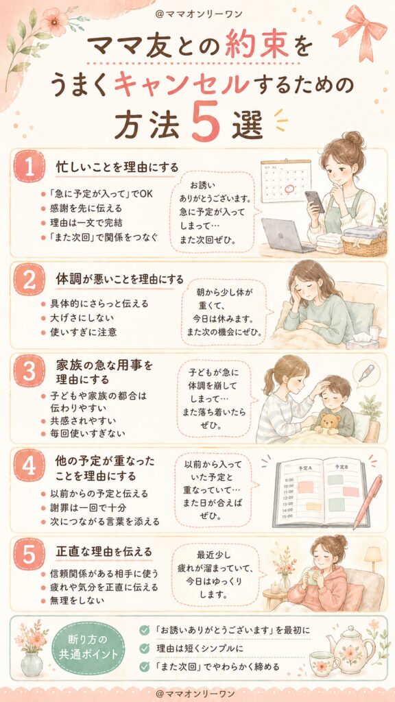 ママ友との約束をうまくキャンセルするための方法5選