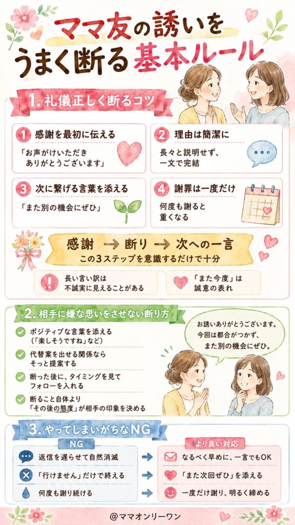 ママ友の誘いをうまく断る基本ルール