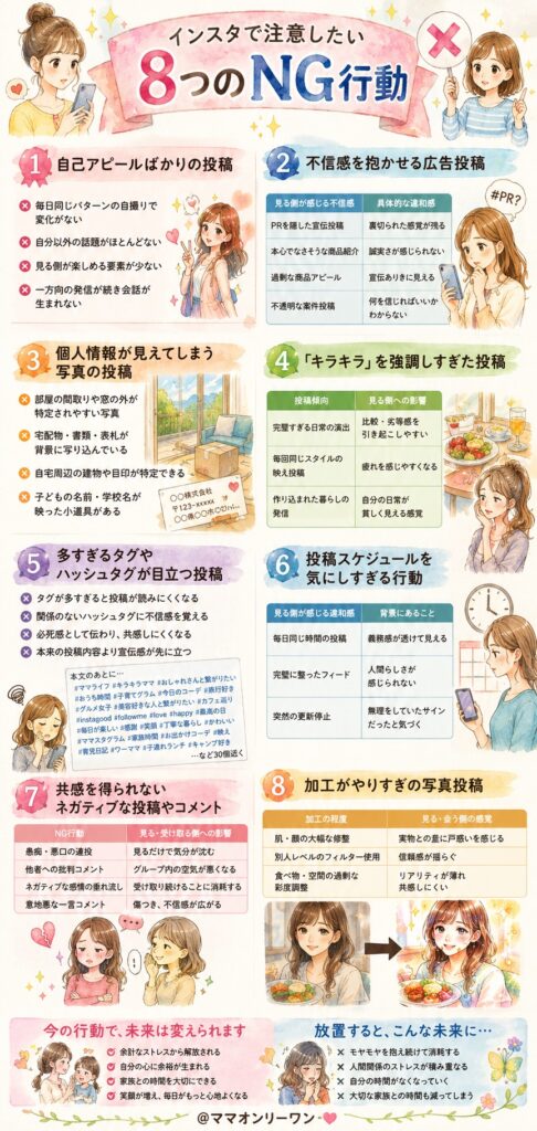 インスタで注意したい8つのNG行動