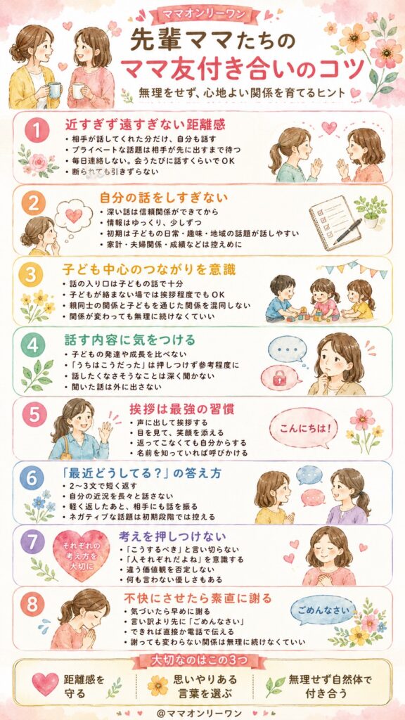 先輩ママたちのママ友付き合いのコツ