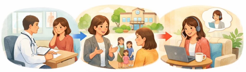 深刻なストレスが続く時は、専門の相談窓口も選択肢に入れる