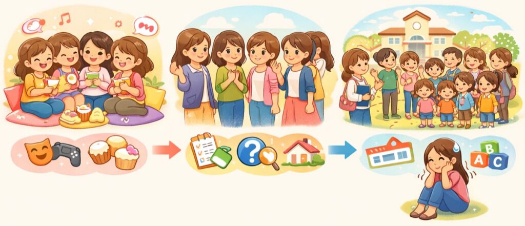 メンバーとの関係性で変わる名前の方向性