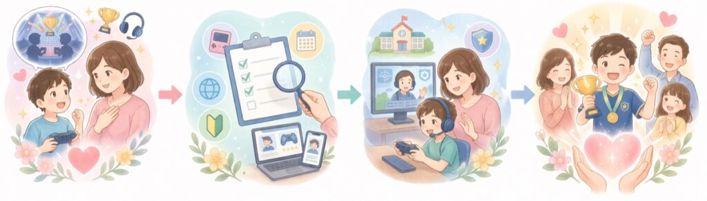 大会に挑戦したい！子どもが参加できるeスポーツ大会