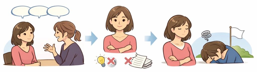 同じフレーズを繰り返す「一貫スタンス」の効果