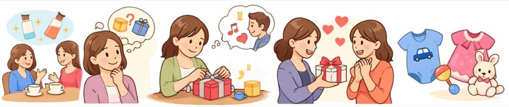 普段の会話の中からヒントを拾う方法