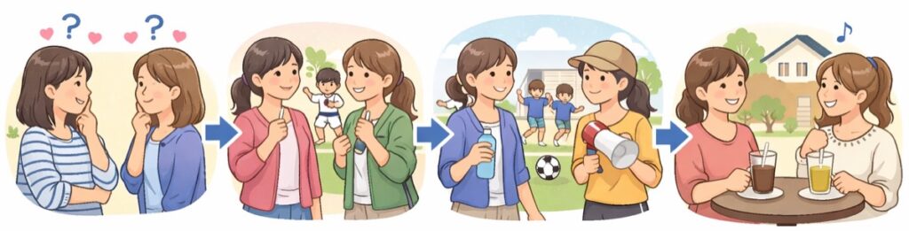 雰囲気が似ているママ同士は、お互い気になっている可能性がある