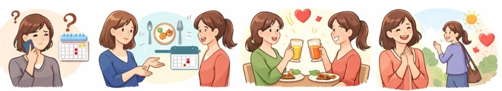 用件を先に伝えるだけで、お互いがラクになる