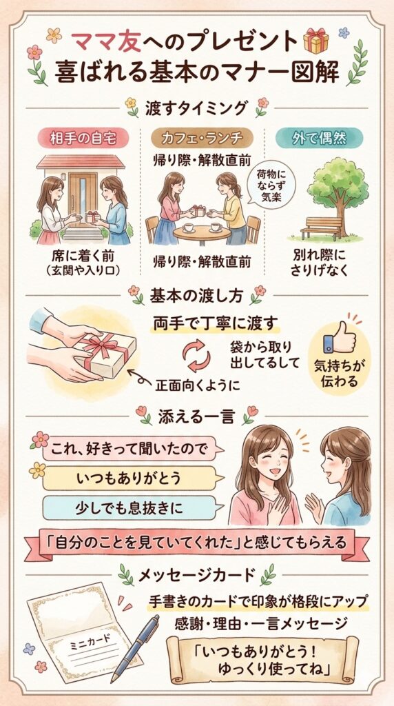 ママ友へプレゼントを渡すときに知っておきたいマナー