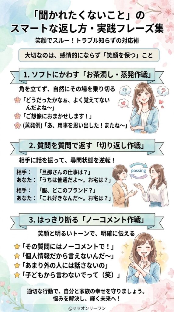 聞かれたくないことへの返し方・実践フレーズ集 