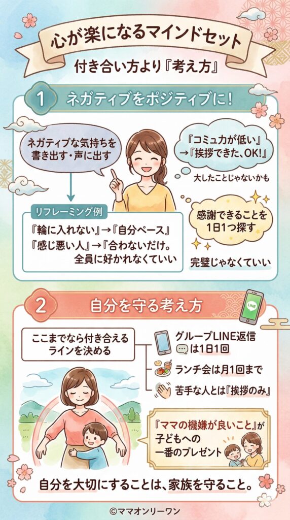 心が楽になるマインドセット 