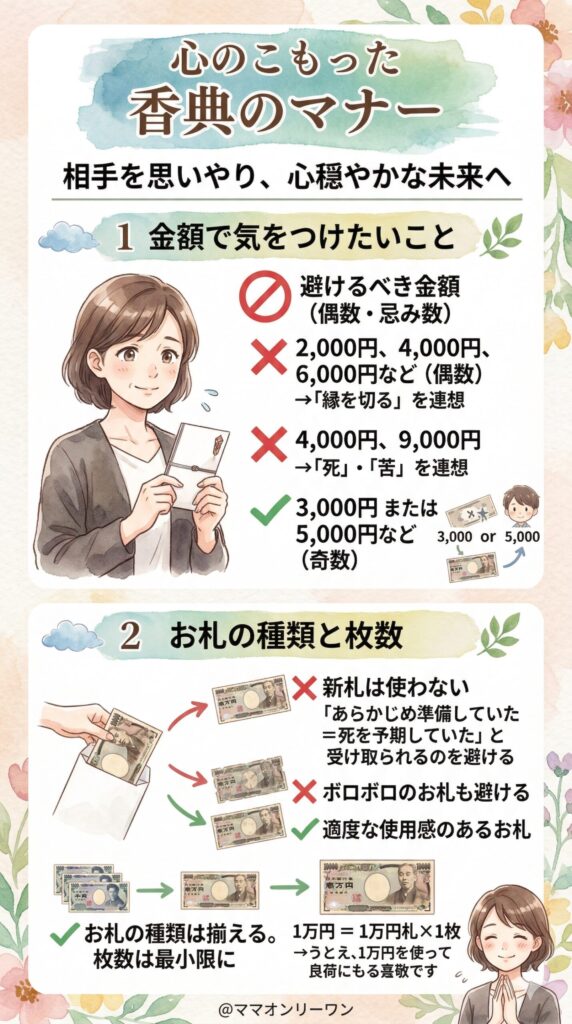 香典の金額で気をつけたいこと