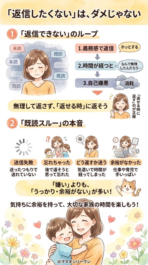 「返信したくない」は、ダメな気持ちじゃない 