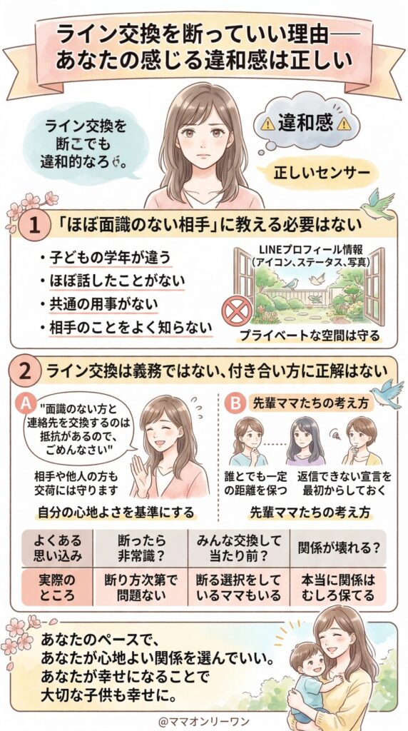 ライン交換を断っていい理由──あなたが感じる違和感は正しい