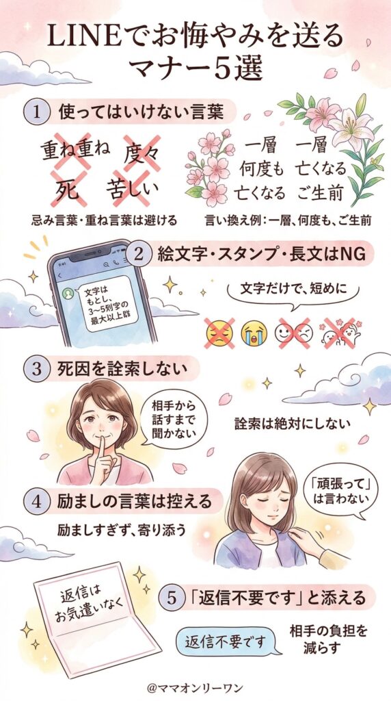 LINEでお悔やみを送るときに気をつけたいマナー5つ