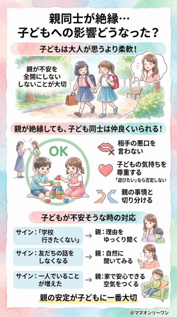 子どもへの影響、ぶっちゃけどうなった？