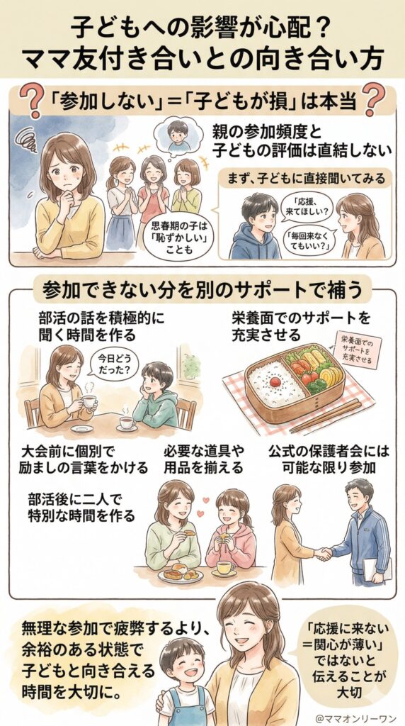 子どもへの影響が心配なときの向き合い方
