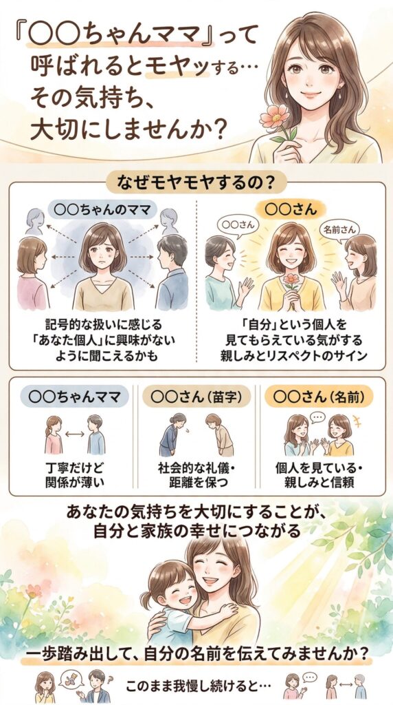 「〇〇ちゃんママ」呼びが好きじゃない人の気持ち