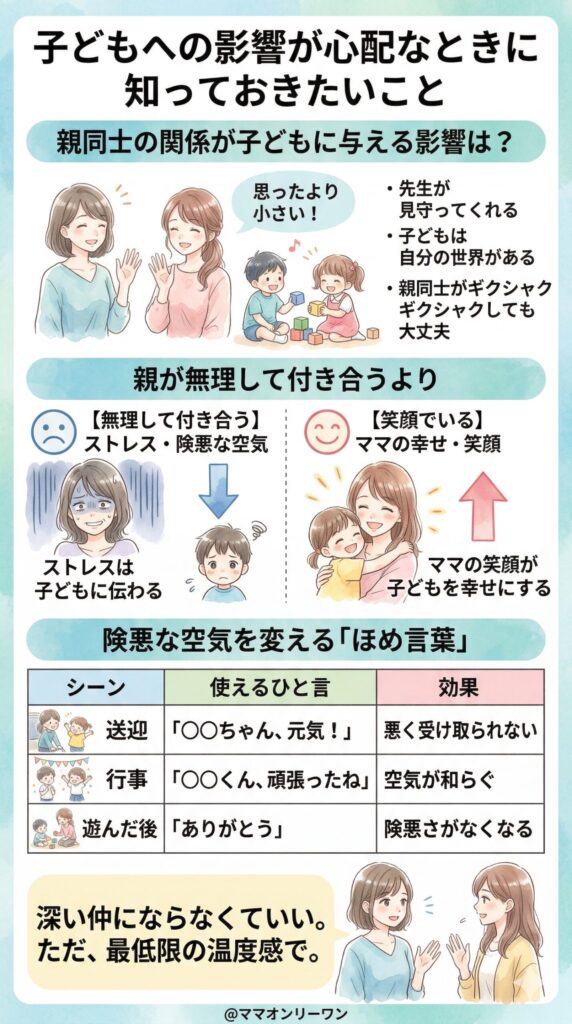 子どもへの影響が心配なときに知っておきたいこと
