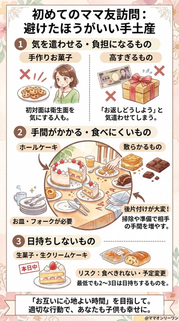 初めての訪問で避けたほうがいい手土産