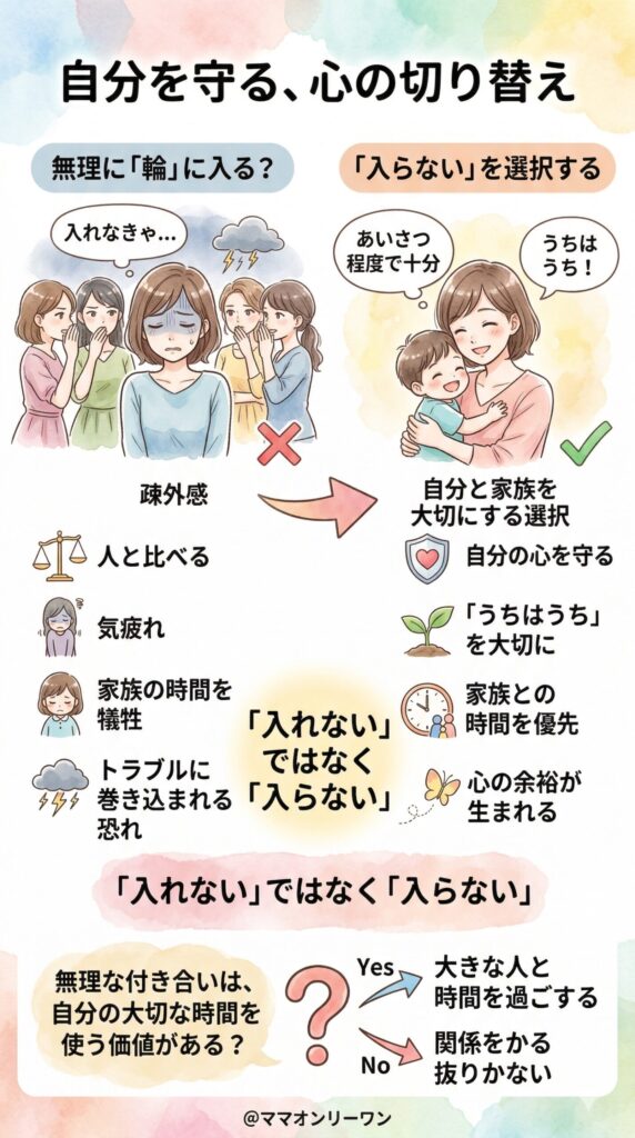 自分を守るための、考え方の切り替え