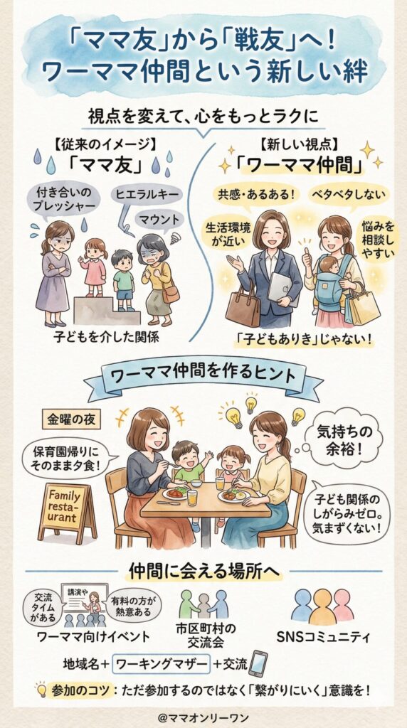 「ママ友」ではなく「ワーママ仲間」という考え方