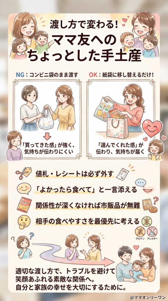 渡し方ひとつで印象がガラッと変わる 