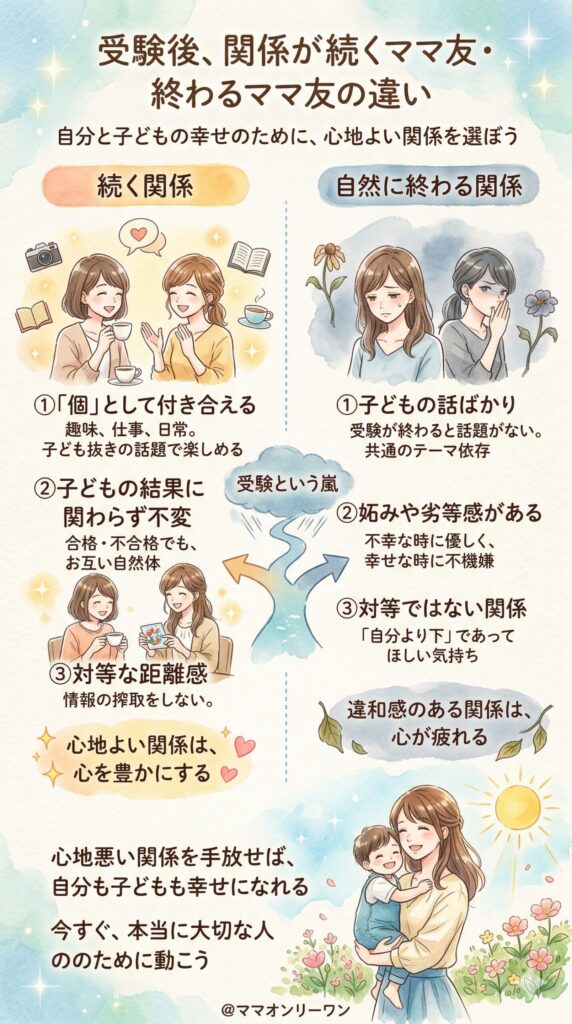 それでも関係が続くママ友と、自然に終わるママ友の違い