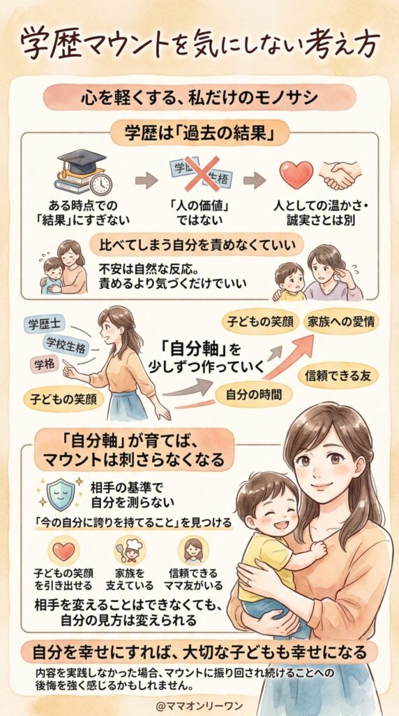 学歴マウントを気にしない考え方