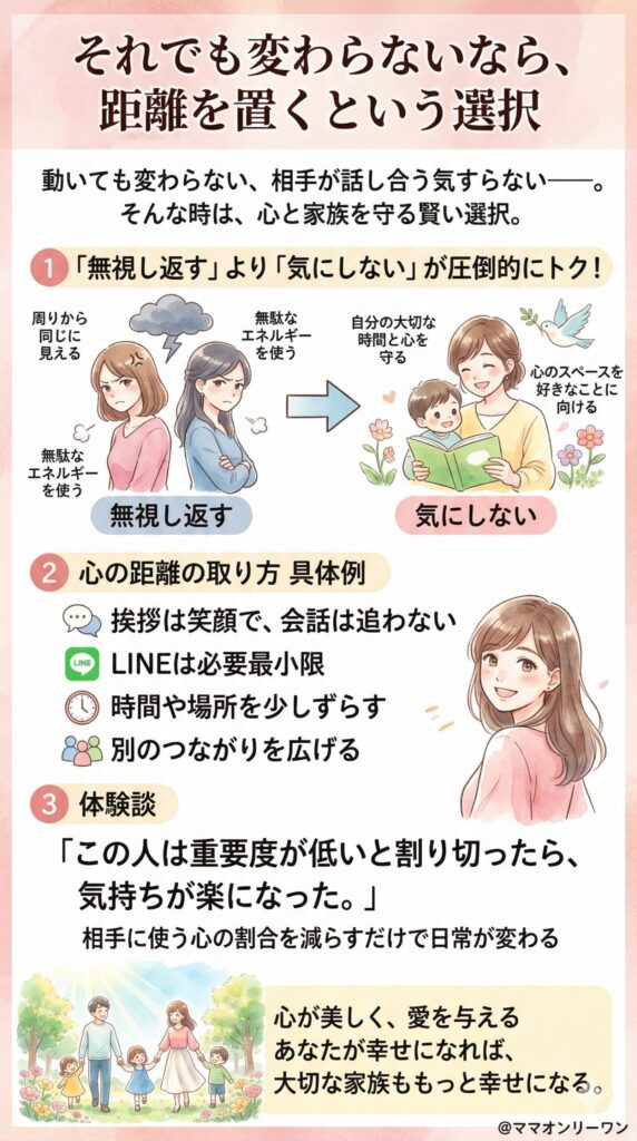 それでも変わらないなら、距離を置くという選択