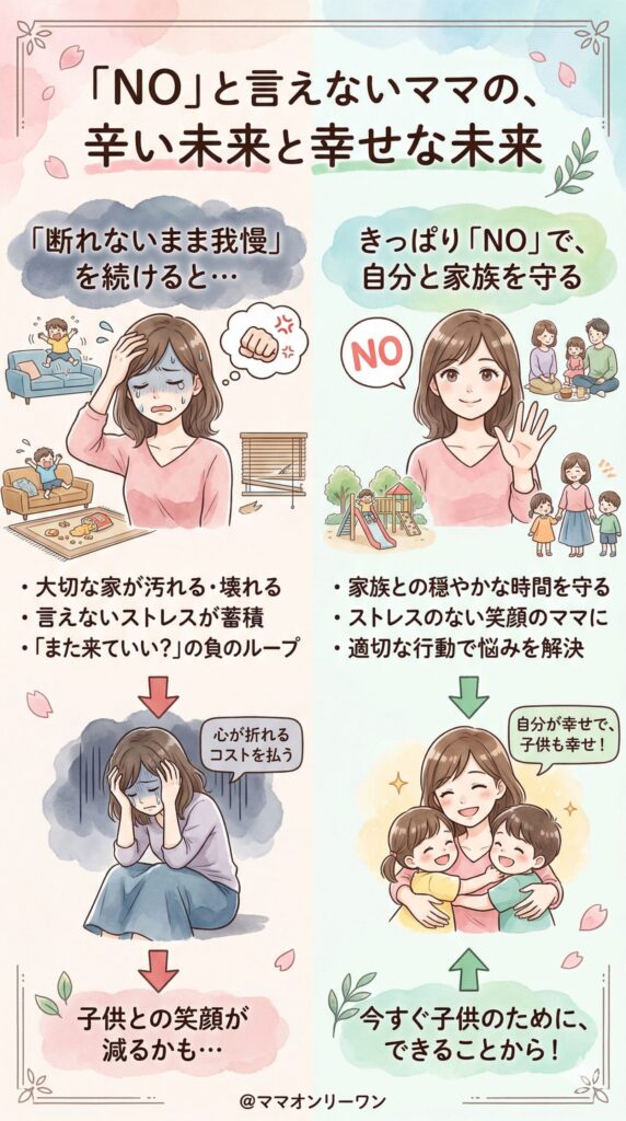 断れないと、どうなるか