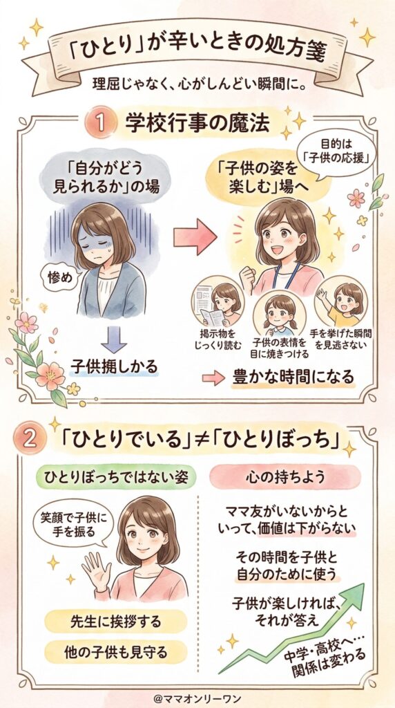 それでも「ひとり」が辛いと感じたときに読んでほしいこと