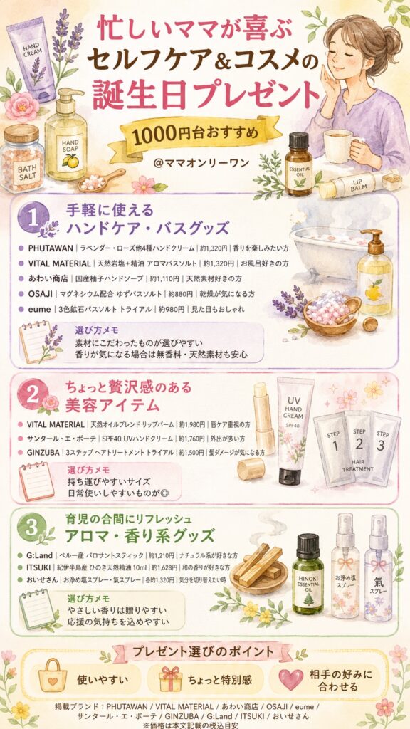 忙しいママが喜ぶセルフケア&コスメの誕生日プレゼント1000円おすすめ