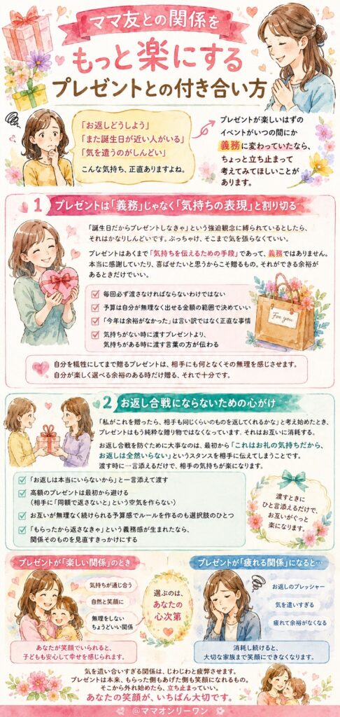 ママ友との関係をもっと楽にするプレゼントとの付き合い方