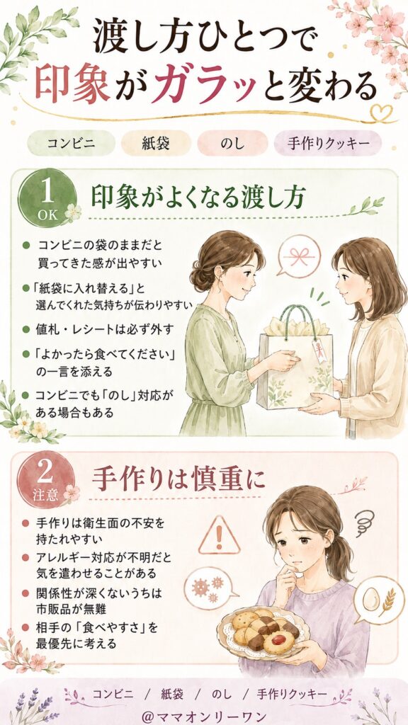 渡し方ひとつで印象がガラッと変わる