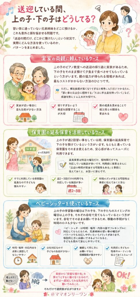 送迎している間、上の子・下の子はどうしてる?
