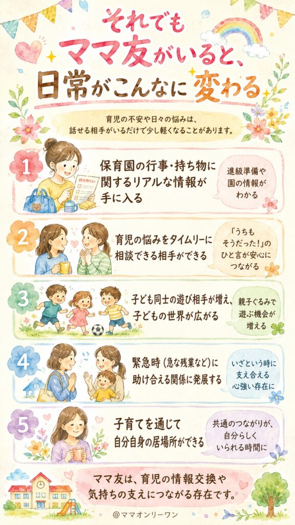 それでもママ友がいると、日常がこんなに変わる