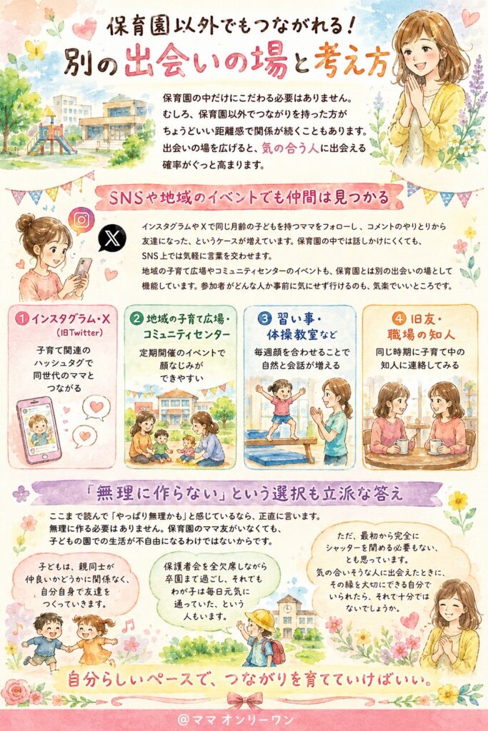 保育園以外でもつながれる!別の出会いの場と考え方