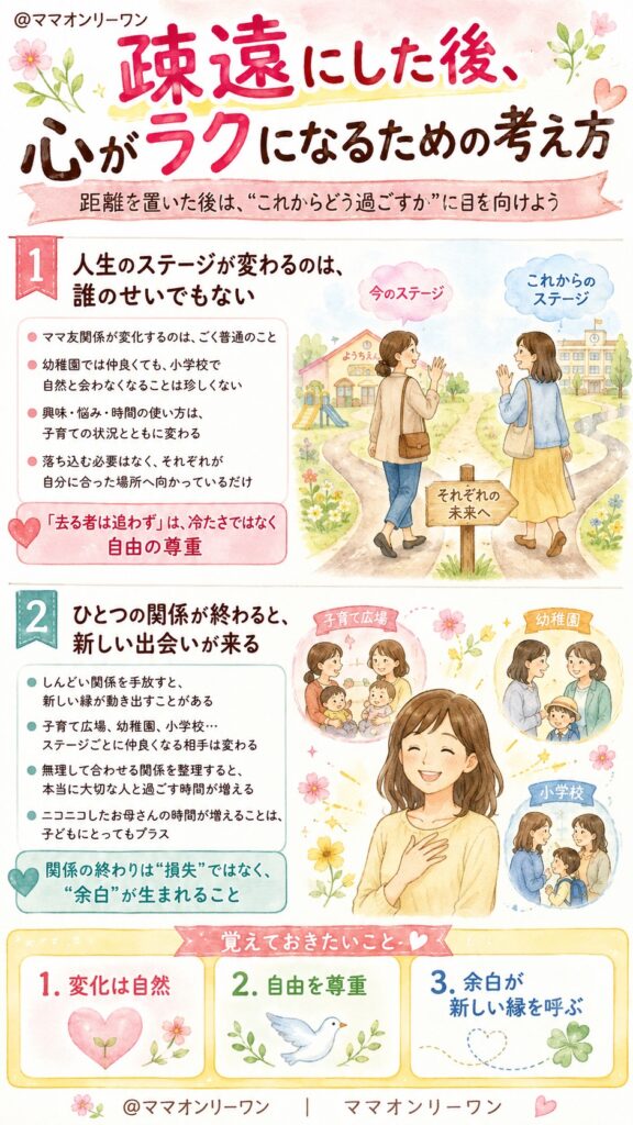 疎遠にした後、心がラクになるための考え方