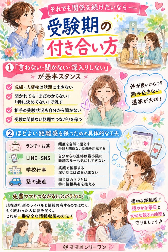 それでも関係を続けたいなら——受験期の付き合い方