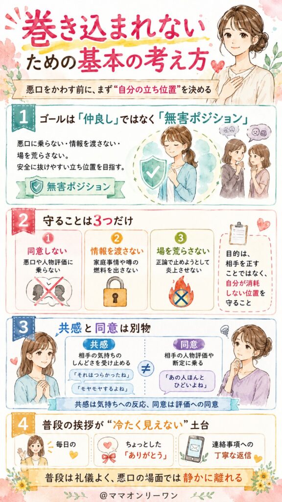 巻き込まれないための基本の考え方