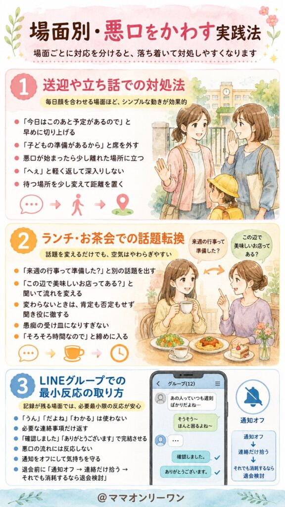 場面別・悪口をかわす実践法