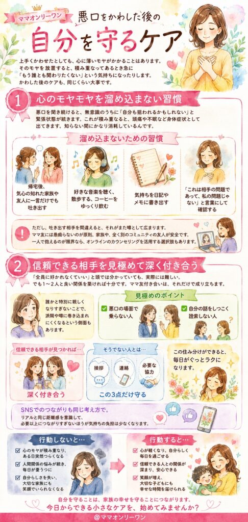 悪口をかわした後の自分を守るケア