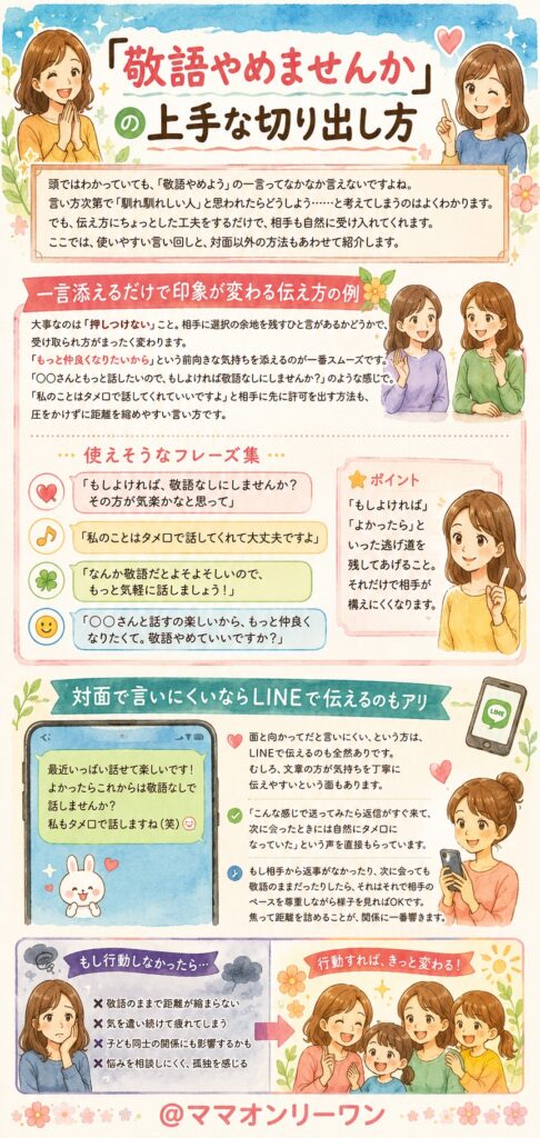 「敬語やめませんか」の上手な切り出し方