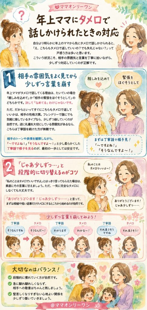 年上ママにタメ口で話しかけられたときの対応