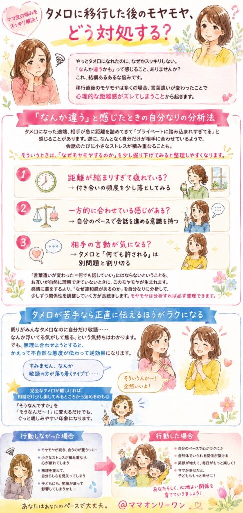 タメ口に移行した後のモヤモヤ、どう対処する？